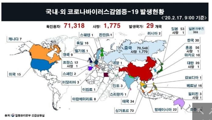 Корона вирусийн тархалтын талаарх мэдээлэл