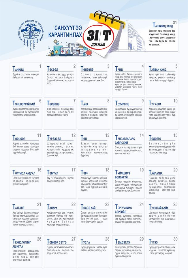 Хорио цээрийн үед санхүүгийн сахилга батаа сайжруулах САРЫН ДЭГЛЭМ