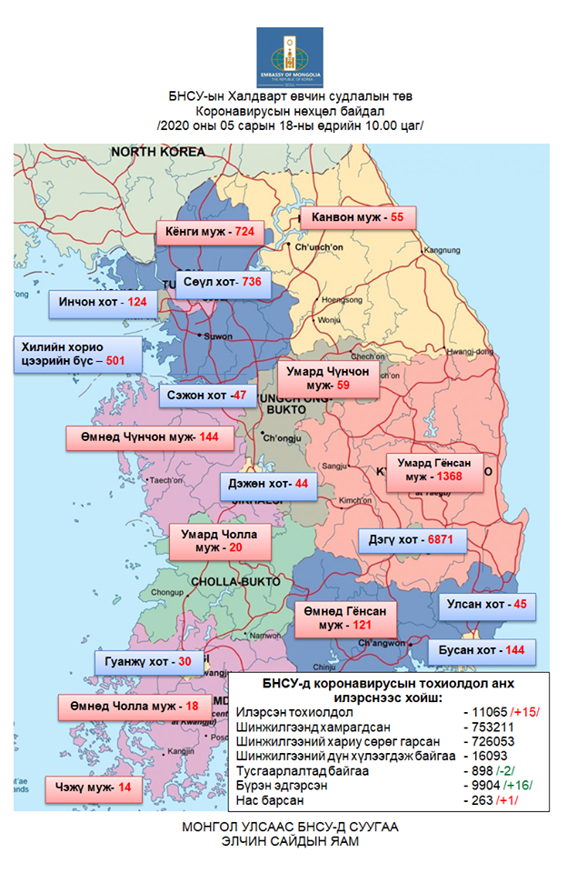 БНСУ-ын Халдварт өвчин судлалын төвийн 10:00 цагийн мэдээ.2020.05.18.
