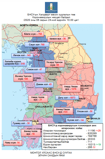 БНСУ-ын Халдварт өвчин судлалын төвийн 10:00 цагийн мэдээ 2020.05.24.
