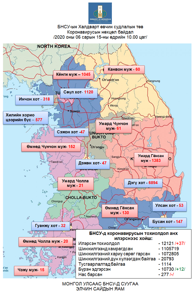 БНСУ-ын Халдварт өвчин судлалын төвийн 10:00 цагийн мэдээ 2020.06.15.