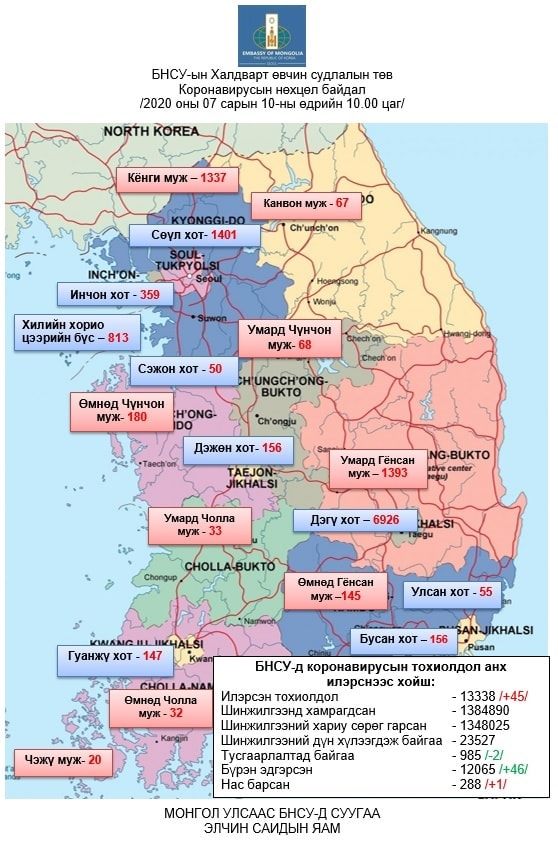 БНСУ-ын Халдварт өвчин судлалын төвийн 10:00 цагийн мэдээ  2020.07.10.