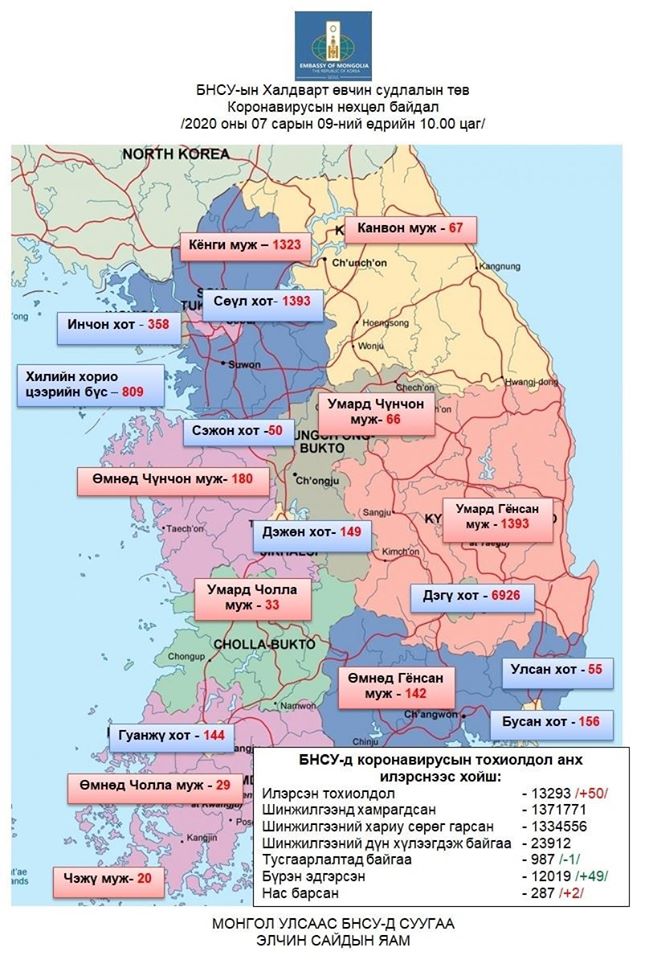 БНСУ-ын Халдварт өвчин судлалын төвийн 10:00 цагийн мэдээ  2020.07.09.