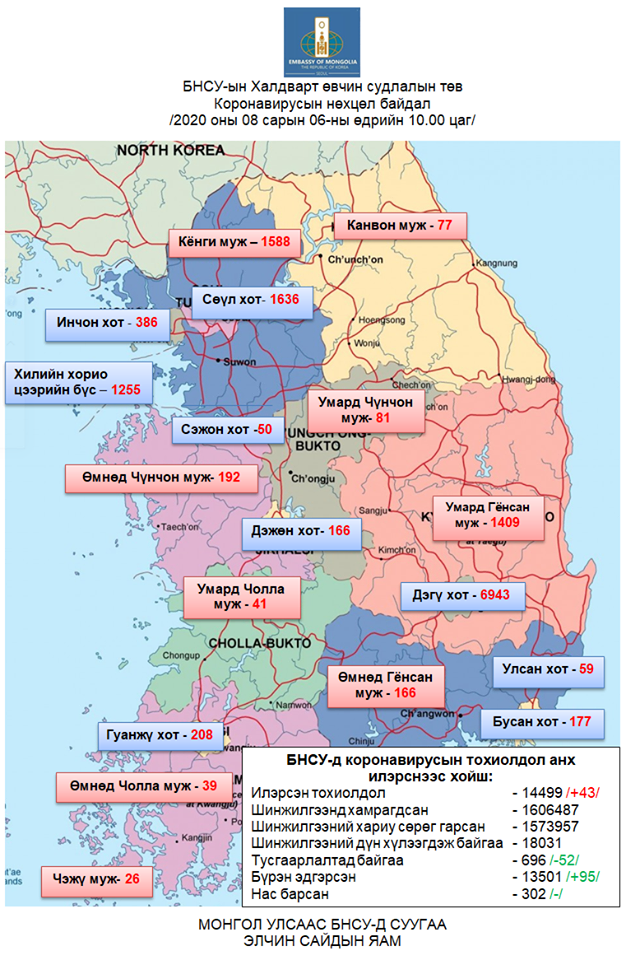 БНСУ-ын Халдварт өвчин судлалын төвийн 10:00 цагийн мэдээ 2020.08.06.