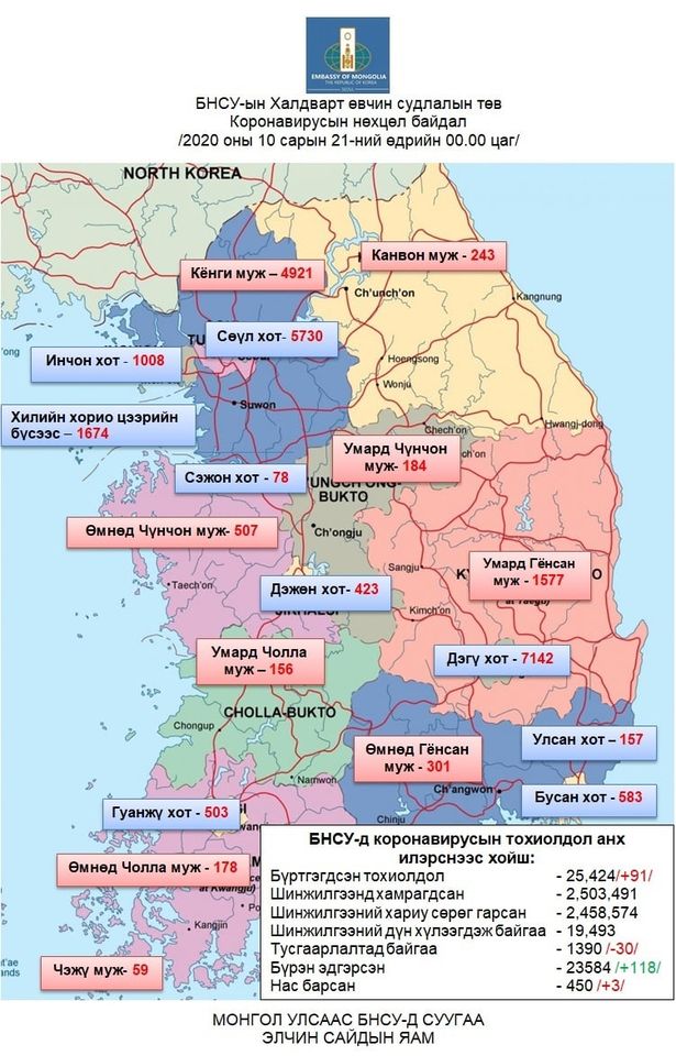 БНСУ-ын Халдварт өвчин судлалын төвийн 10:00 цагийн мэдээ  2020.10.21.