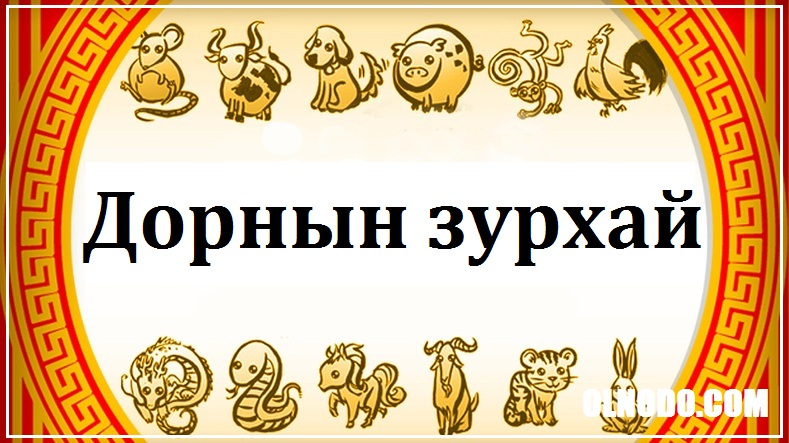 ДОРНЫН ЗУРХАЙ: Энэ өдөр могой жилтнээ аливаа үйлийг хийхэд эерэг сайн