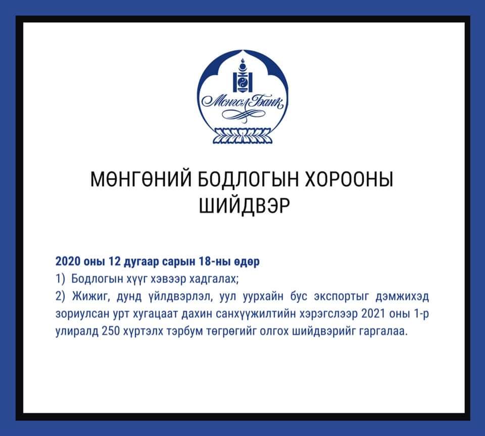 Монголбанк бодлогын хүүг ХЭВЭЭР ХАДГАЛАХ шийдвэр гаргалаа