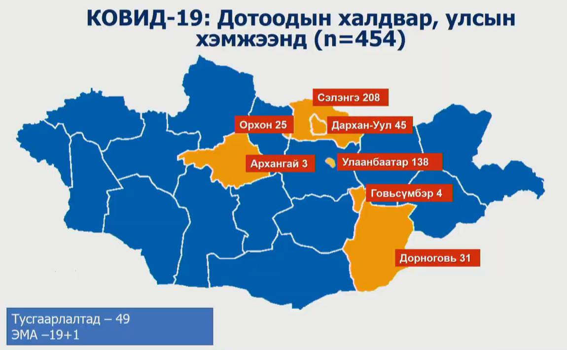 17529 хүнд шинжилгээ хийхэд нэг хүний шинжилгээнээс коронавирус илэрчээ.