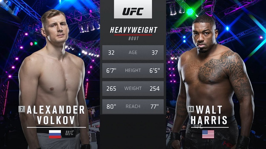 UFC Vegas Alexander Volkov vs Walt Harris