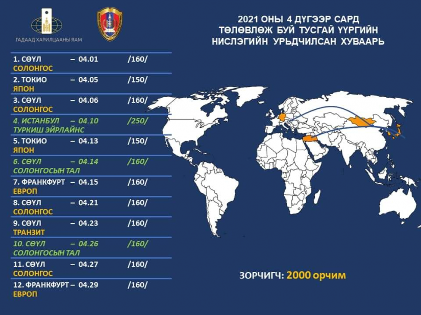 Хилийн чанадаас ирэх сард 2000 орчим иргэнээ татан авна