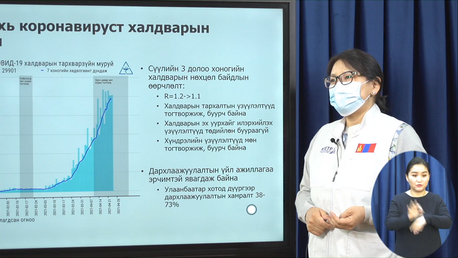 Ж.Байгалмаа: Хүндрэлийн үзүүлэлтүүд мөн тогтворжиж, буурч байна.