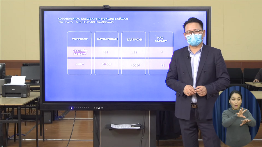 Коронавирусний 831 тохиолдол нэмж бүртгэгдэв