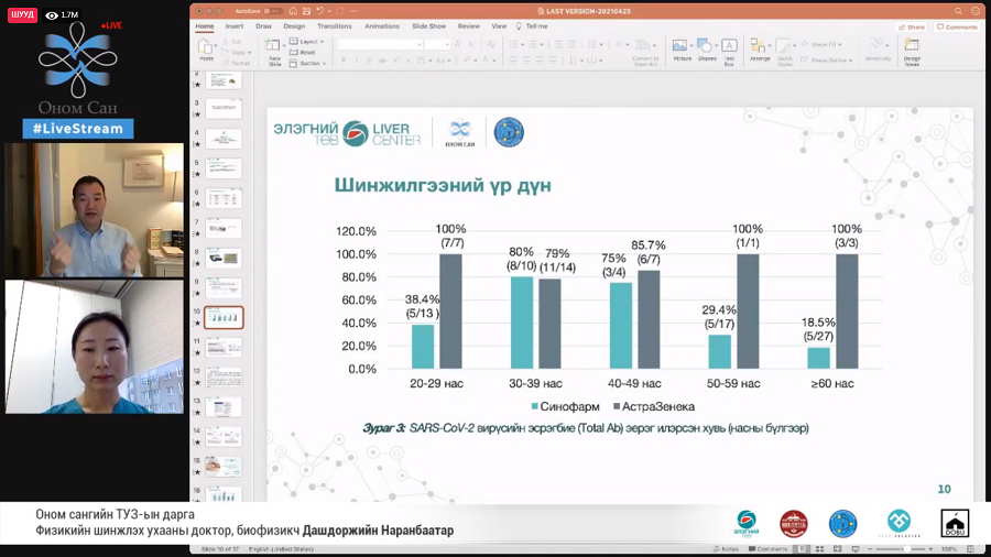 Оном сангаас шинжлэх ухааны үнэн бодит мэдээлэл аваарай