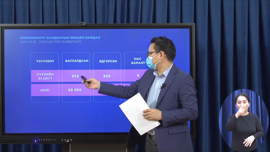Халдварын 575 тохиолдол бүртгэгдэж, 6 хүн нас барлаа.