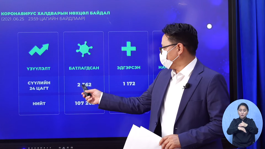 Шинжилгээгээр коронавируст халдварын 2362 тохиолдол шинээр бүртгэгдлээ.