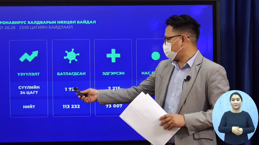 Шинжилгээгээр коронавируст халдварын 1727 тохиолдол шинээр бүртгэгдлээ.