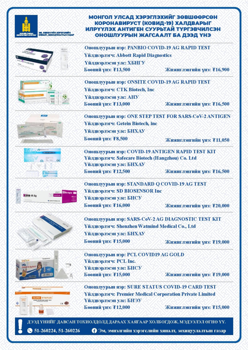 Коронавирусний түргэн оношлуурын худалдаалах бөөний болон жижиглэнгийн дээд үнийг тогтоосон байна.