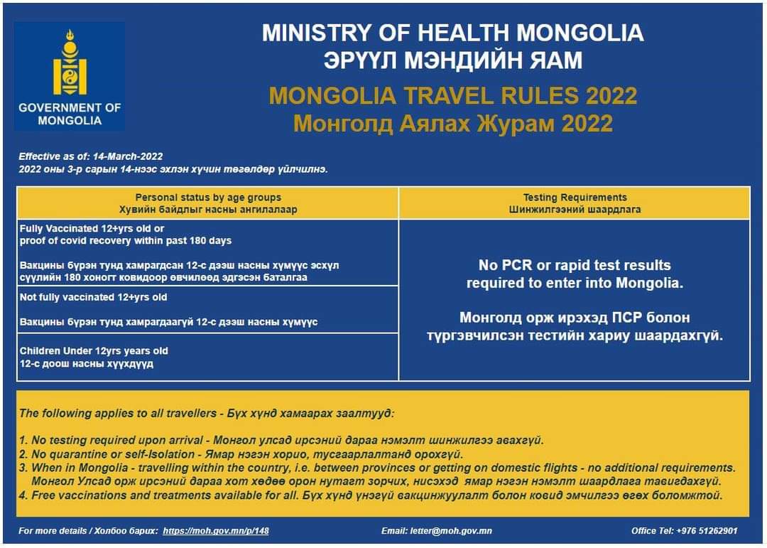 Монгол Улсын хилээр нэвтрэх иргэдээс PCR шинжилгээний хариу шаардахгүй