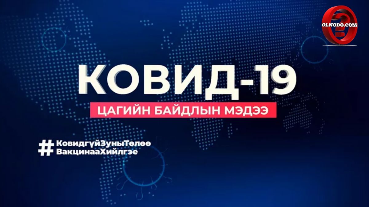 Коронавируст халдварын тохиолдол 2642-оор нэмэгдэж, 11 хүн нас барлаа