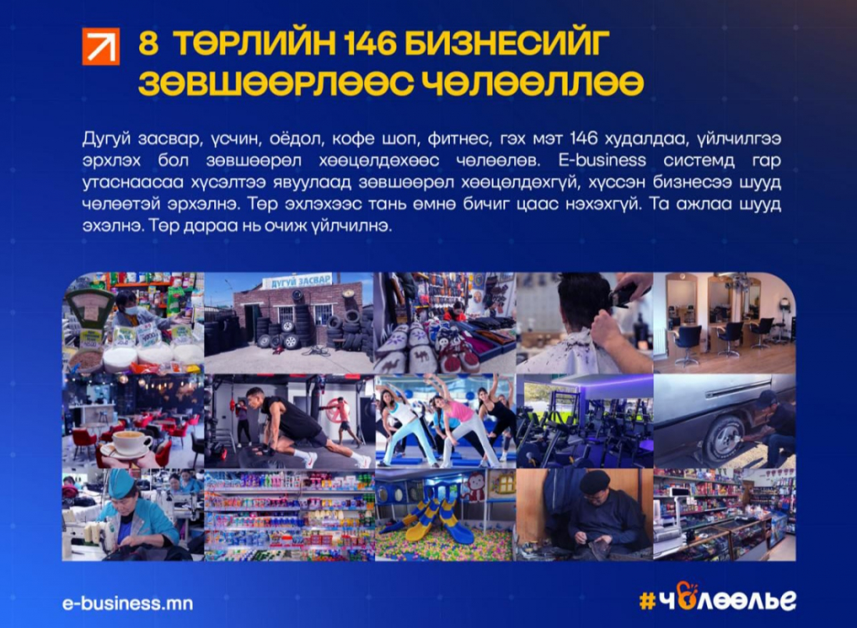 Засгийн газар 146 бизнесийг зөвшөөрлөөс чөлөөллөө