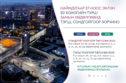 Улсын дугаар нь тэгш тоогоор төгссөн тээврийн хэрэгсэл өнөөдөр хөдөлгөөнд оролцоно