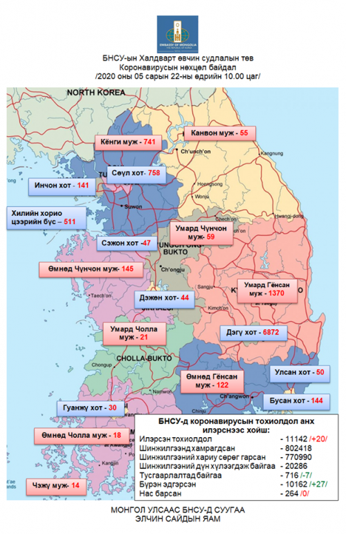 БНСУ-ын Халдварт өвчин судлалын төвийн 10:00 цагийн мэдээ 2020.05.22.