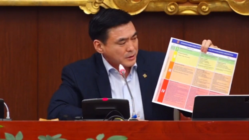 Үсчин, гоо сайхан, фитнес, үзвэр зэрэг дийлэнх үйлчилгээг нээх боллоо