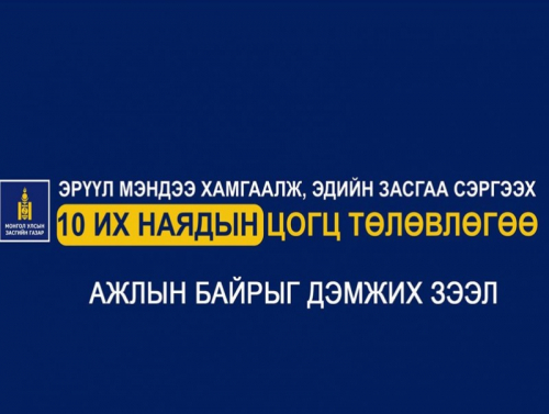 Ажлын байрыг дэмжихэд 41.8 тэрбум төгрөгийн зээл олгоод байна