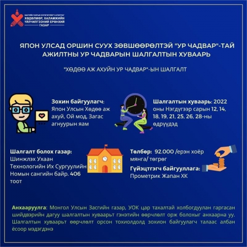 Япон улсад оршин суух зөвшөөрөлтэй “ур чадвар"-тай ажилтны ур чадварын шалгалтын хуваарь