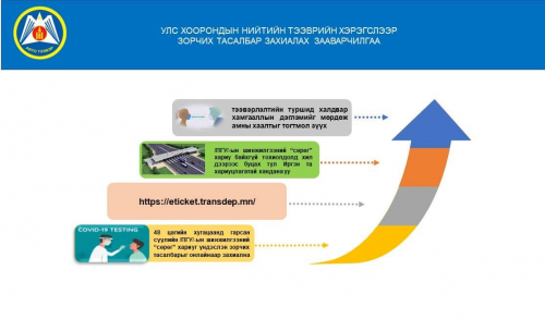 Замын-Үүд-Эрээн чиглэлийн автобусны билетийг заавал онлайнаар бичүүлнэ