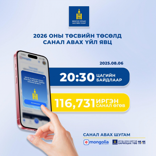 Ирэх оны төсвийн төсөлд олон нийтээс санал авах үйл явц үргэлжилж байна