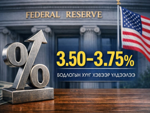 АНУ-ын төв банк бодлогын хүүгээ хэвээр хадгаллаа