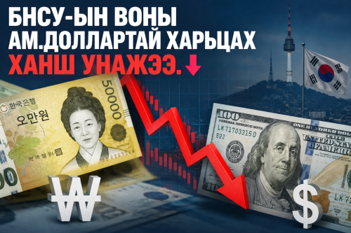 БНСУ-ын воны ам.доллартай харьцах ханш хамгийн доод түвшинд хүрч унажээ.